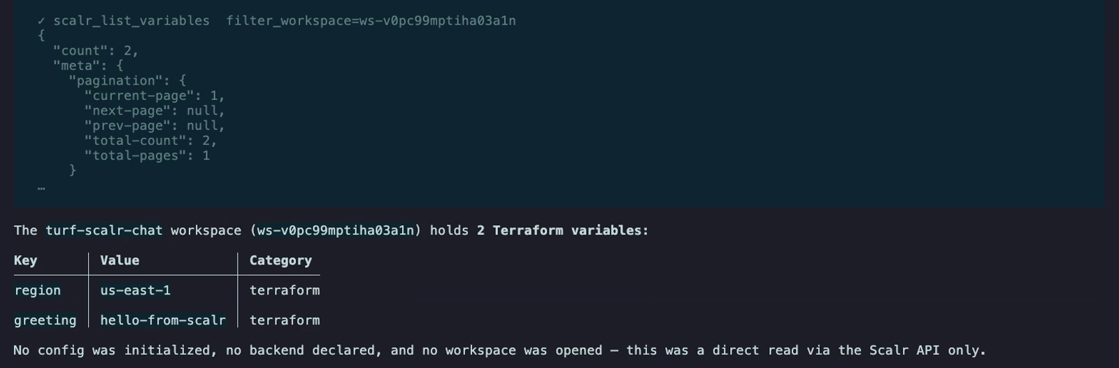 Turf's session log: a scalr_list_variables call against the turf-scalr-chat workspace, the raw Scalr API response, and Turf's summary table listing the Terraform variables region = us-east-1 and greeting = hello-from-scalr. A closing line reads: no config was initialized, no backend declared, and no workspace was opened — this was a direct read via the Scalr API only.